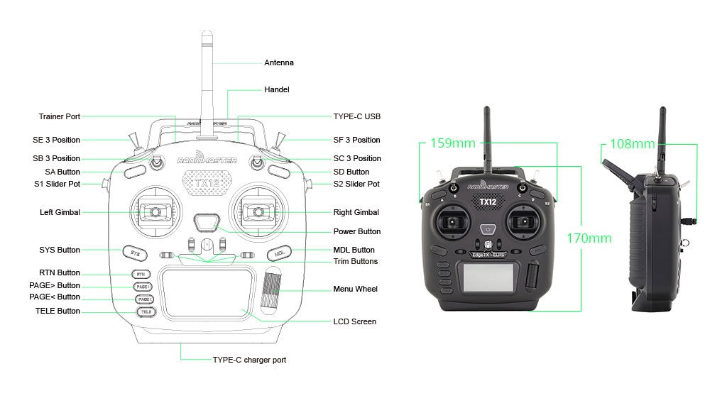 Remote-control-overview_1024x102